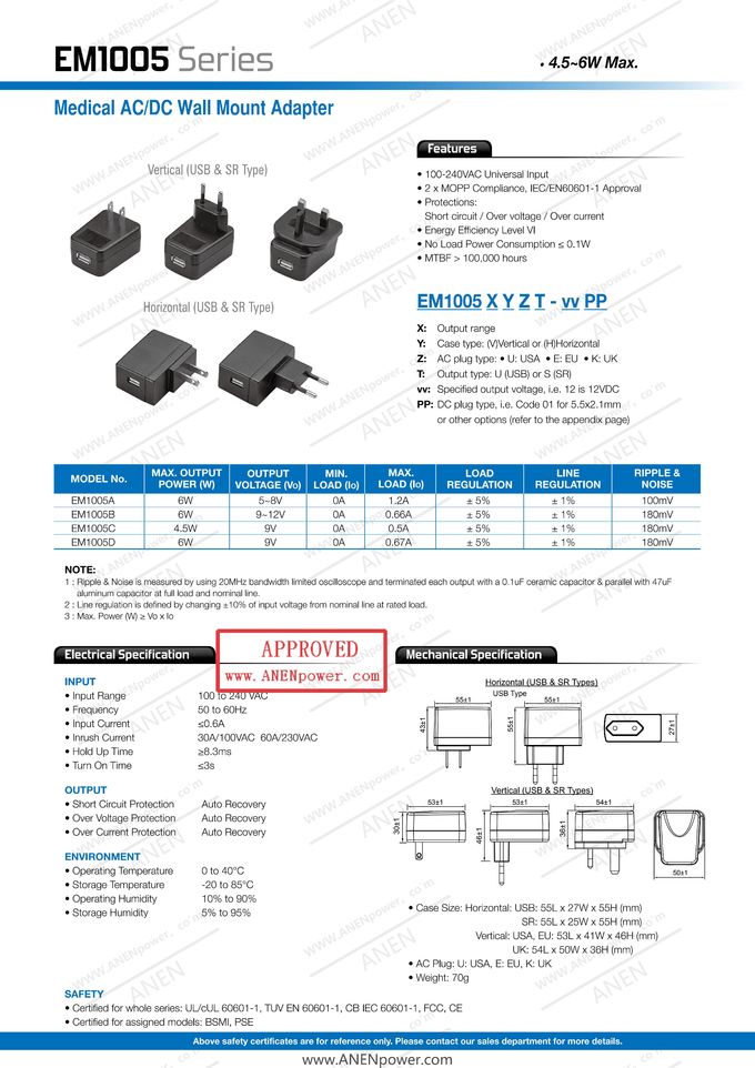 Fuente de alimentación máxima certificada del grado médico de la pared del adaptador de corriente alterna 12V del cargador USB de En/IEC 60601 6W 5V 6V